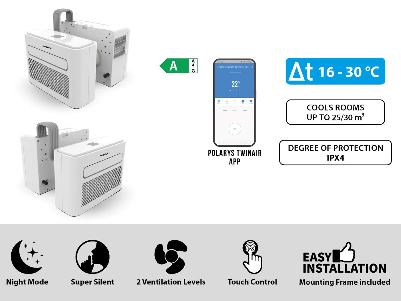Мобилен климатик за каравана BRUNNER POLARYS TWINAIR сплит система, автоматично приложение, лесен монтаж | GoCampy.com