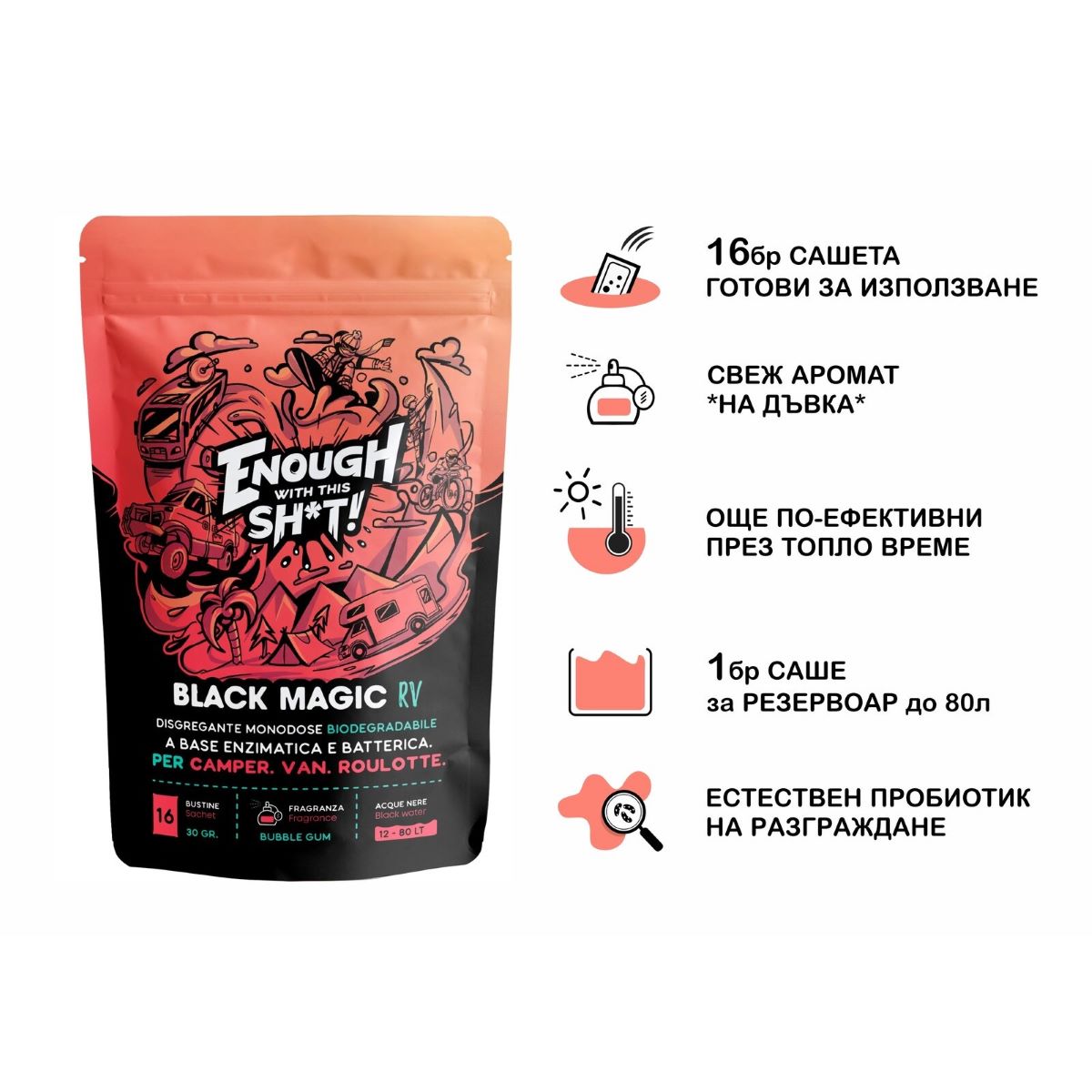 Сашета EWTS Enough With That Shit за мобилни WC в каравани и кемпери – ефективно разграждане на отпадъци и премахване на миризми.