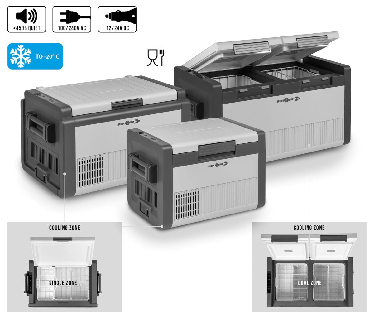 Преносим компресорен хладилник за кола и кемпер, висок клас ефективност А, BRUNNER portable camper fridge