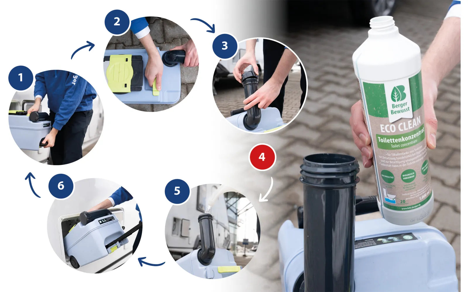 Екологичен препарат за химическа тоалетна Berger Eco Clean 1L - инструкция за употреба и разреждане