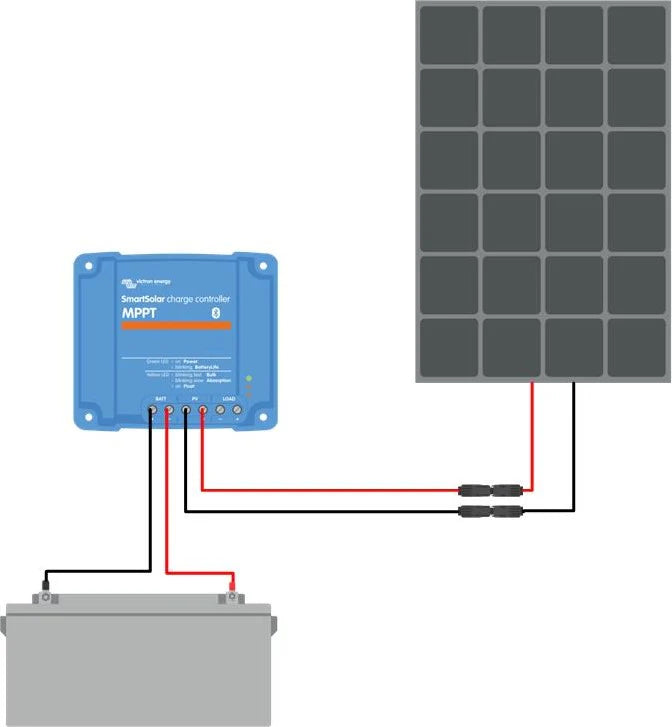 Контролер за соларен панел Victron Energy с Bluetooth